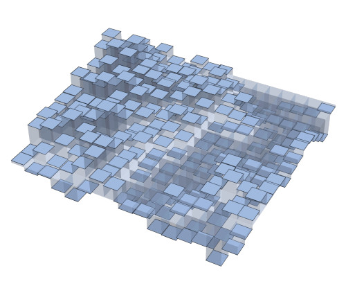 Realization of 16 x 16 Gaussian histogram with 2D Laplace Green's function