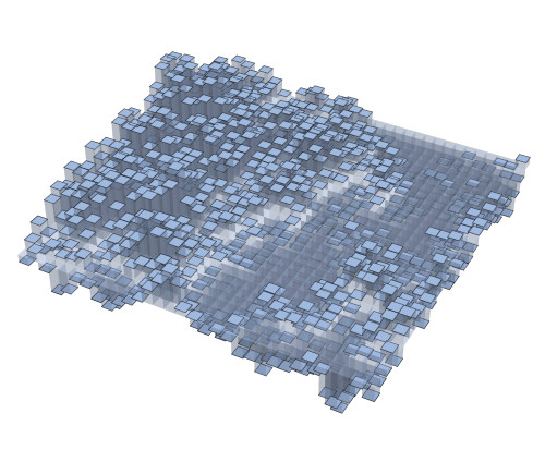 Realization of 32 x 32 Gaussian histogram with 2D Laplace Green's function