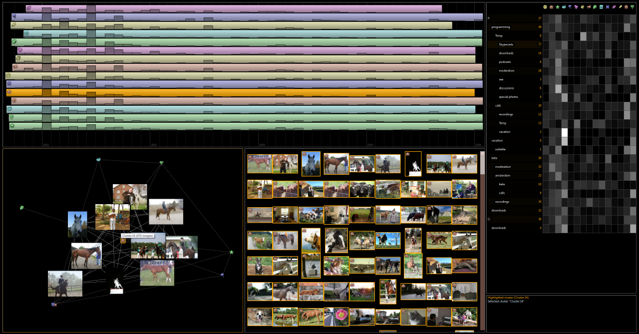 Multimedia Analytics for Digital Forensics