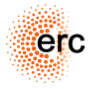 Research funding and institutional support logos