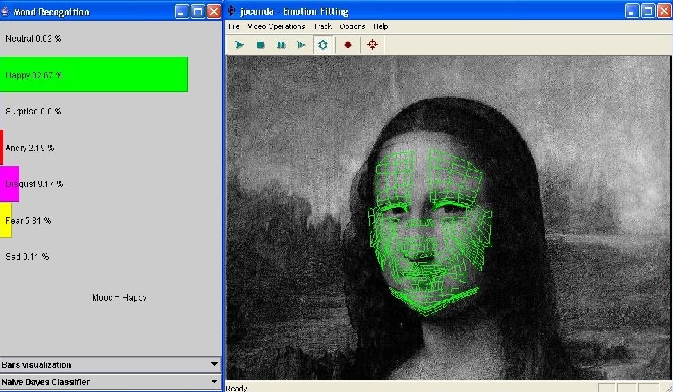 The classifier applied to the mona lisa