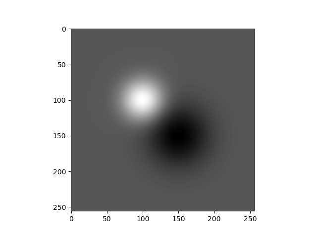 ../../../_images/blobs2d.png